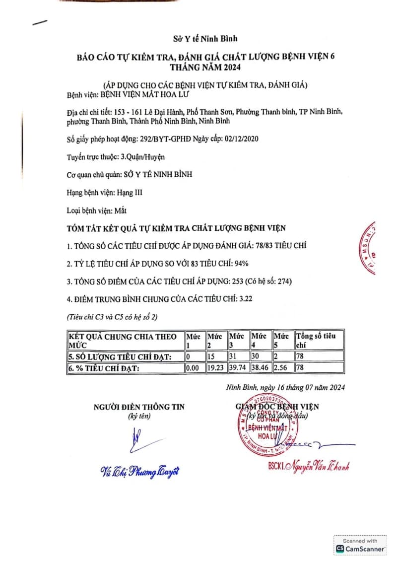 Báo cáo kiểm tra đánh giá chất lượng bệnh viện 6 tháng đầu năm 2024
