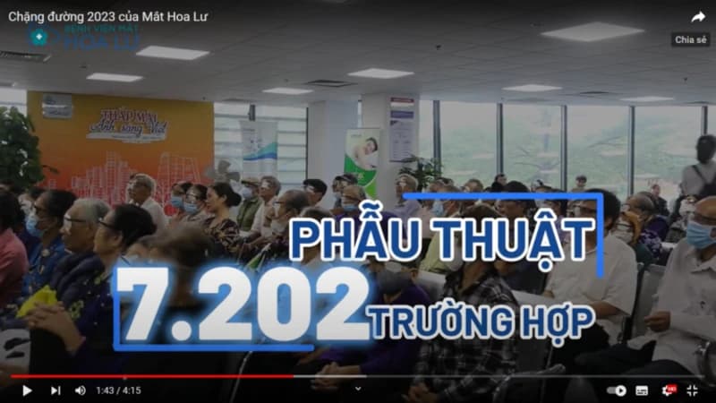 CHẶNG ĐƯỜNG 2023 CỦA MẮT HOA LƯ
